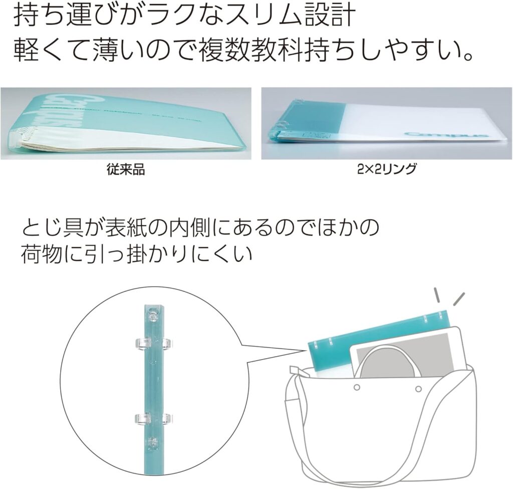 コクヨ ルーズリーフ バインダー B5 キャンパス ル-NP704DB