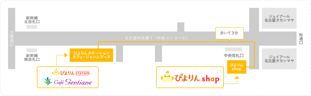 ぴよりんSHOP