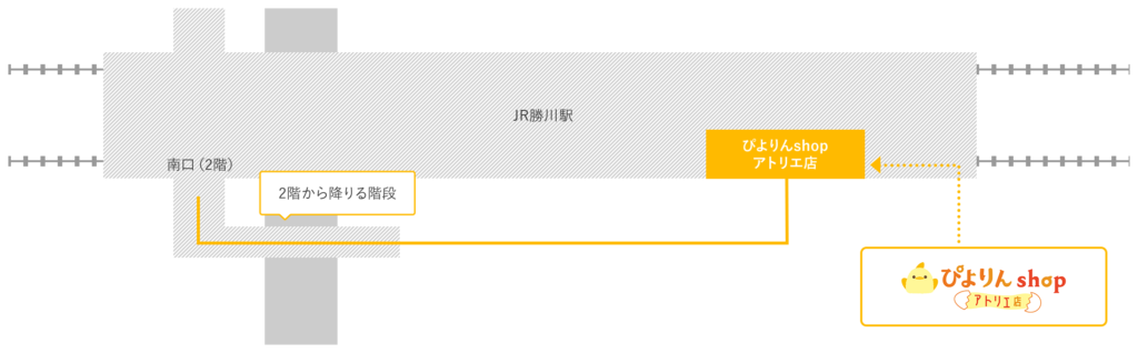 ぴよりんSHOP