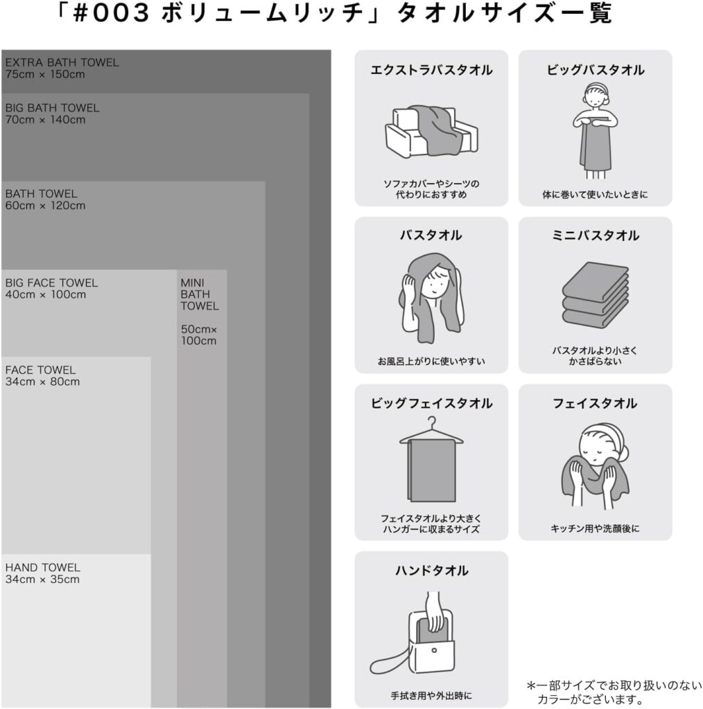タオル研究所