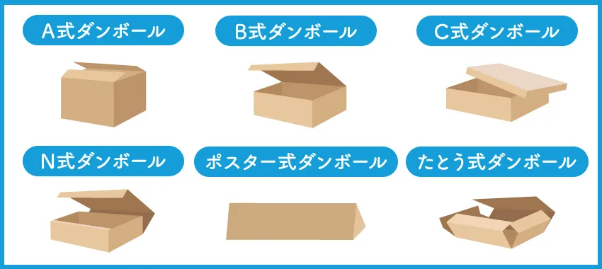 ダンボール